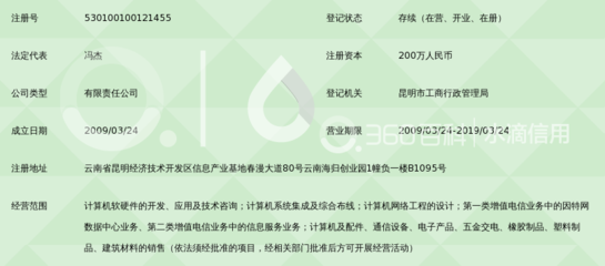 云南天成科技 創新驅動，深耕計算機軟硬件開發新藍海